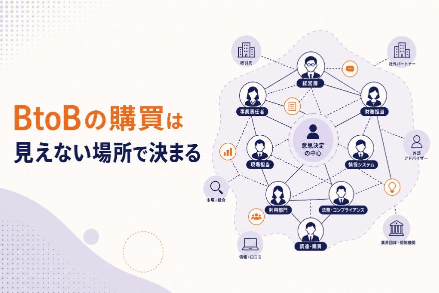 BtoBの購買は見えない場所で決まる