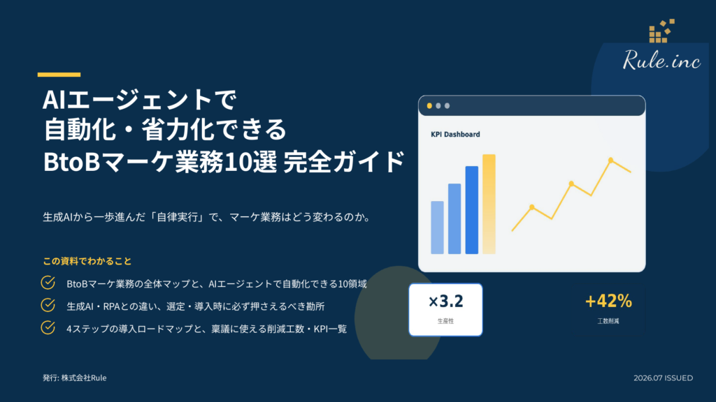AIエージェントで自動化・省力化できるBtoBマーケ業務10選_完全ガイド