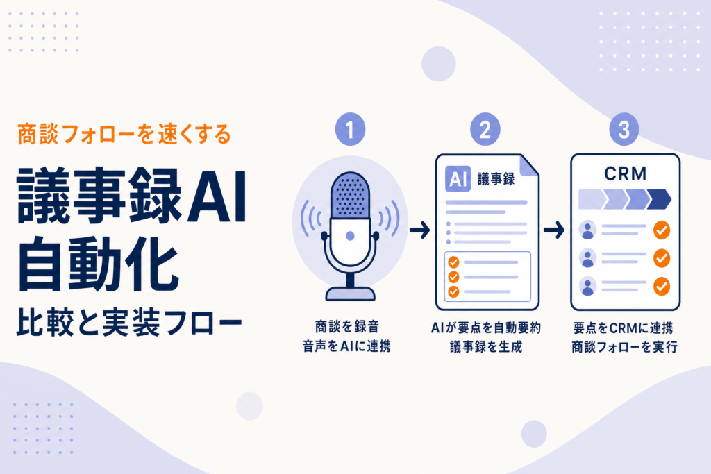 議事録AI自動化の完全ガイド｜Otter・tl;dv・Fireflies比較と商談フォロー実装フロー