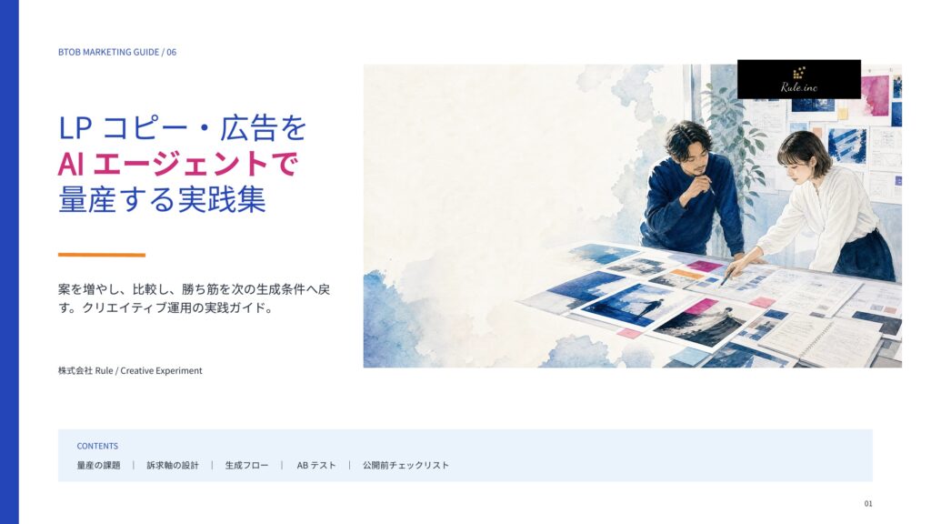 LPコピー・広告クリエイティブをAIエージェントで量産する実践集