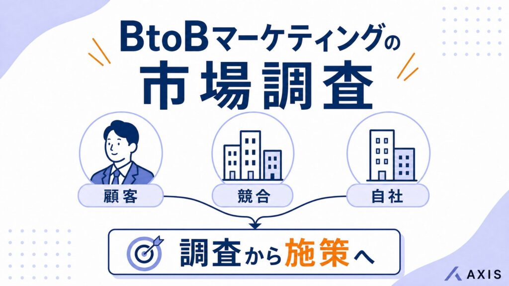 BtoBマーケティングの市場調査｜顧客・競合・自社を調べる実務フレーム