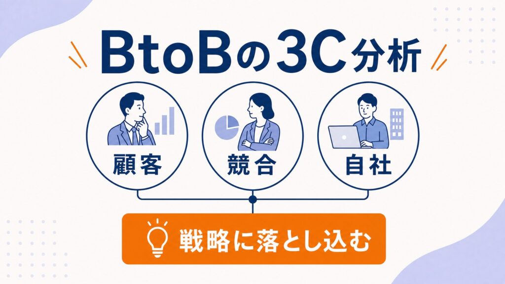 BtoBの3C分析とは？マーケティング戦略に落とし込む進め方と記入例