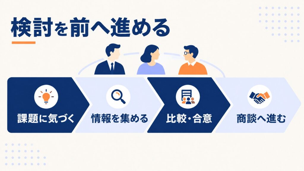 BtoBカスタマージャーニーの作り方｜長い検討期間を前に進めるコンテンツ設計
