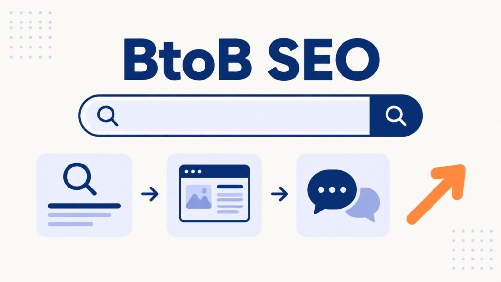 BtoB SEOの進め方｜商談につながるキーワード設計と記事運用
